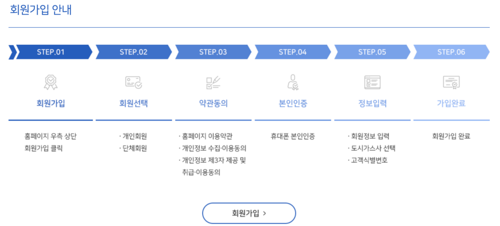 도시가스 캐시백 회원가입